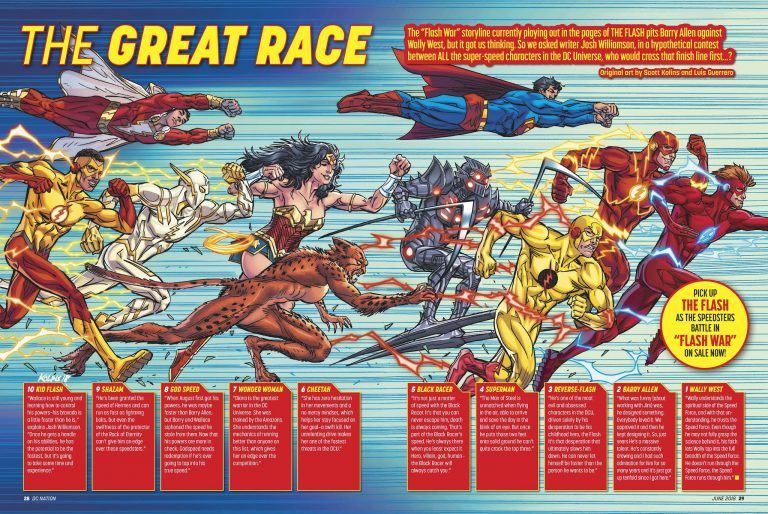 The fastest superheroes in the DC universe (ranked)
