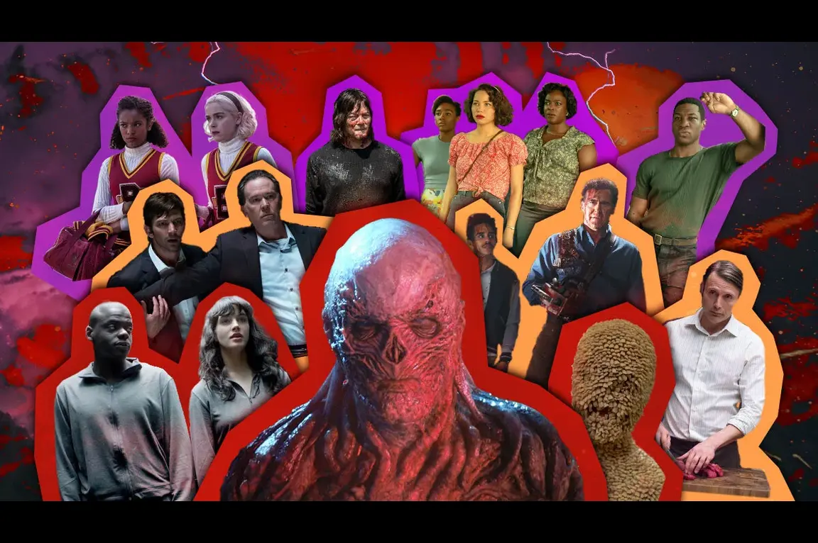 Best Horror Tv Shows Of All Time